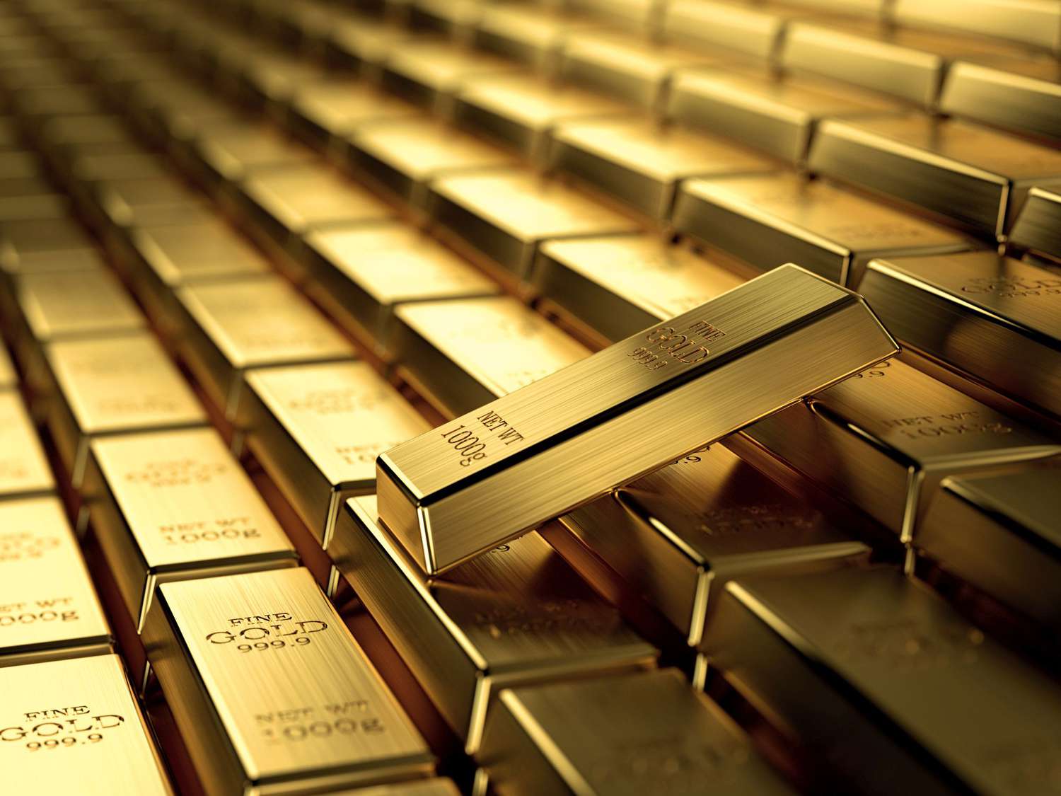 Gold Price in India Today
