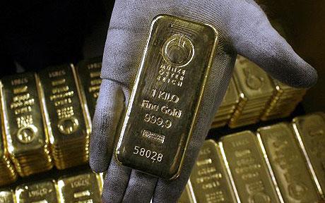 Price of Gold Per Ounce