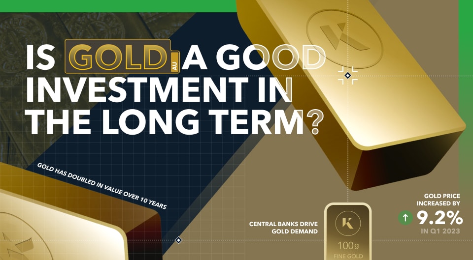 Long-term Gold Investment Strategies